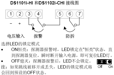 点击放大图形