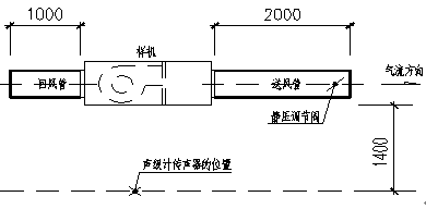 点击放大图形