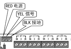 点击放大图形