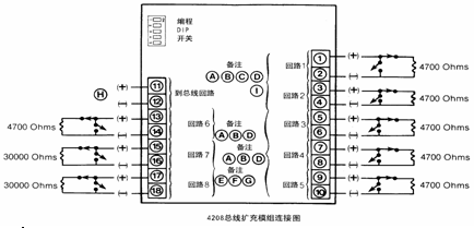 点击放大图形