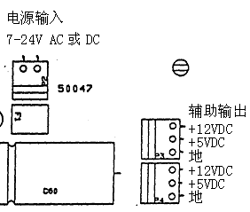 点击放大图形
