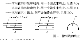 点击放大图形