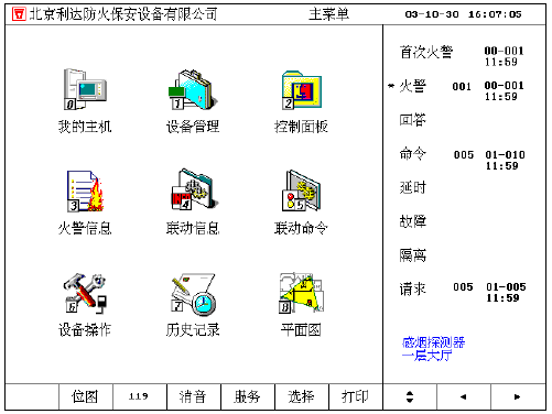 点击放大图形