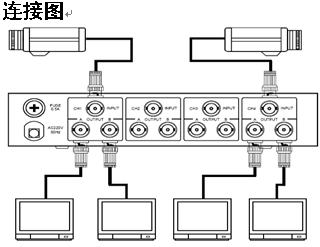 点击放大图形