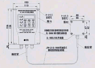 点击放大图形