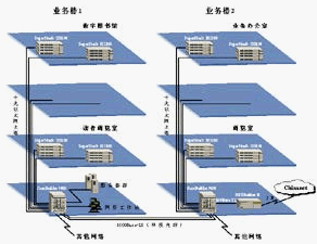 点击放大图形
