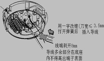 点击放大图形