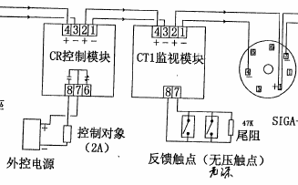 点击放大图形
