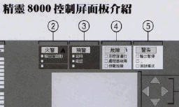 点击放大图形