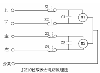 点击放大图形
