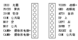 点击放大图形