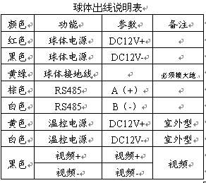 点击放大图形