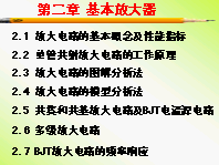 点击放大图形