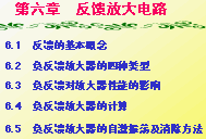点击放大图形