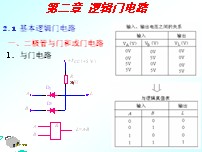 点击放大图形
