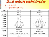 点击放大图形