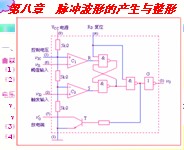 点击放大图形
