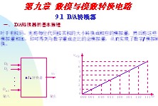 点击放大图形