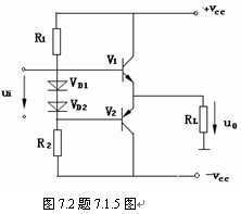 点击放大图形