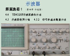 点击放大图形