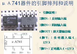 点击放大图形