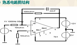 点击放大图形