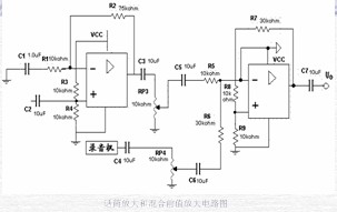 点击放大图形