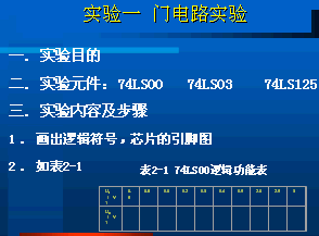 点击放大图形