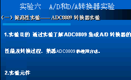 点击放大图形