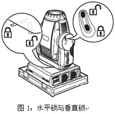 点击放大图形