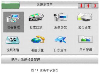 点击放大图形