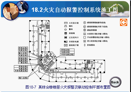 点击放大图形