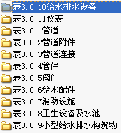 点击放大图形