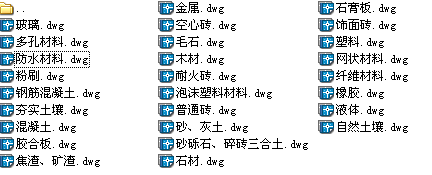 点击放大图形