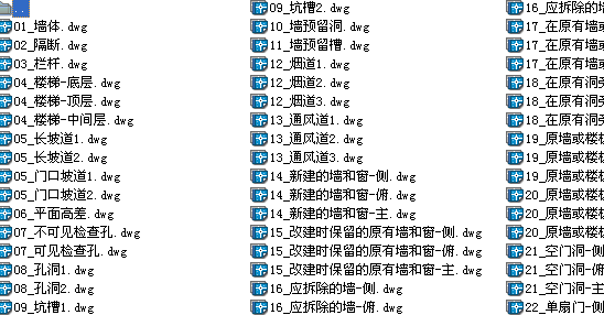 点击放大图形