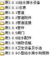 点击放大图形
