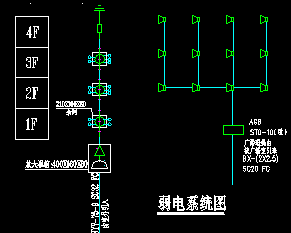 点击放大图形