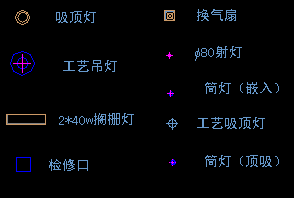 点击放大图形
