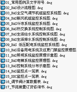 点击放大图形