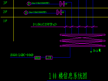 点击放大图形