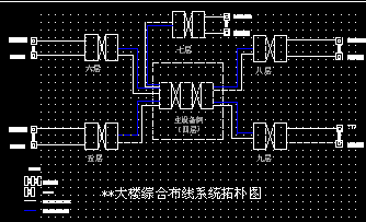 点击放大图形