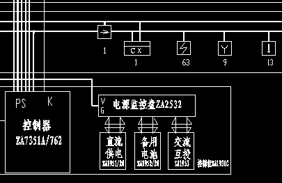 点击放大图形