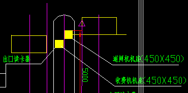 点击放大图形