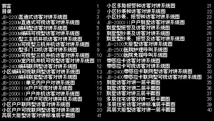 点击放大图形
