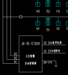 点击放大图形