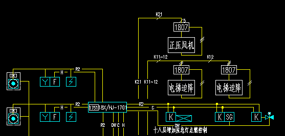 点击放大图形