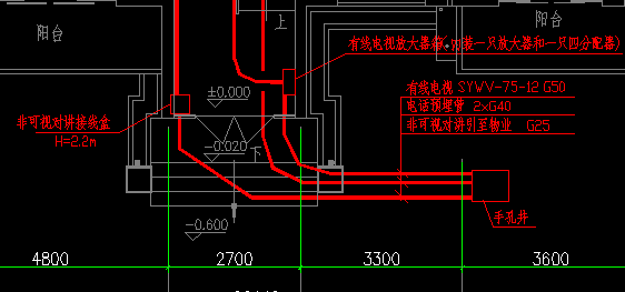 点击放大图形