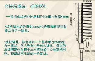 点击放大图形
