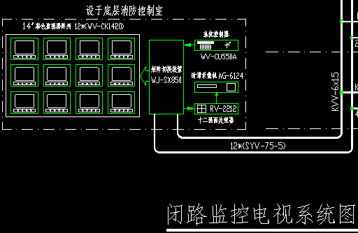 点击放大图形