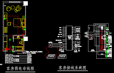 点击放大图形